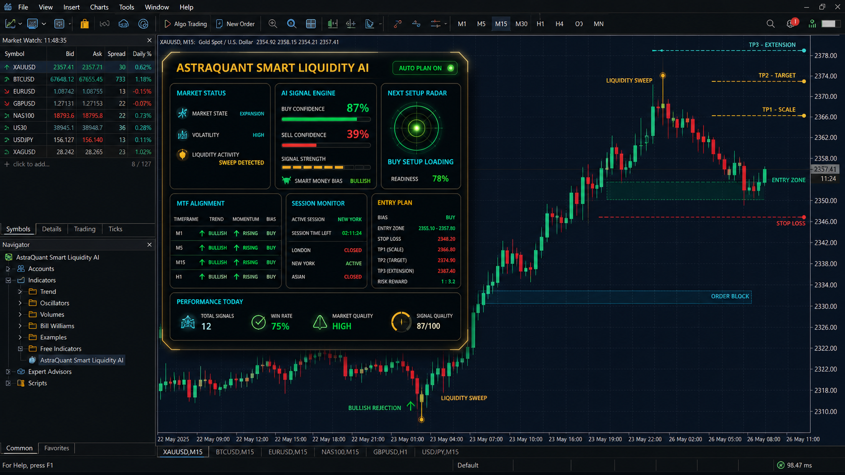 AstraQuant Smart Liquidity AI product screenshot
