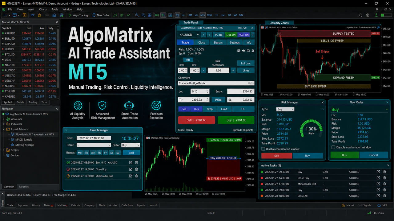 Trade Assistant Ai MT5 MT5 product screenshot