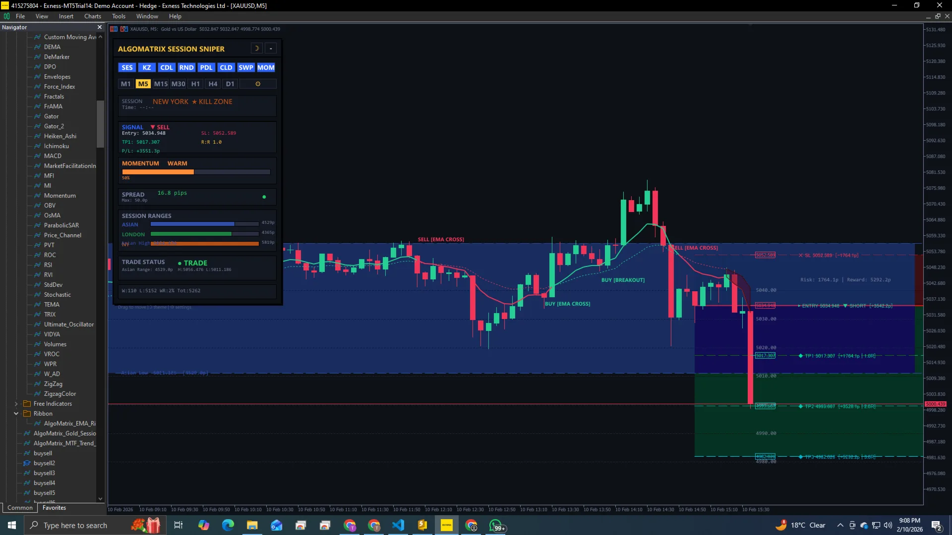 Gold Session Sniper Pro with session-colored candles showing Asian, London, and New York distinctly