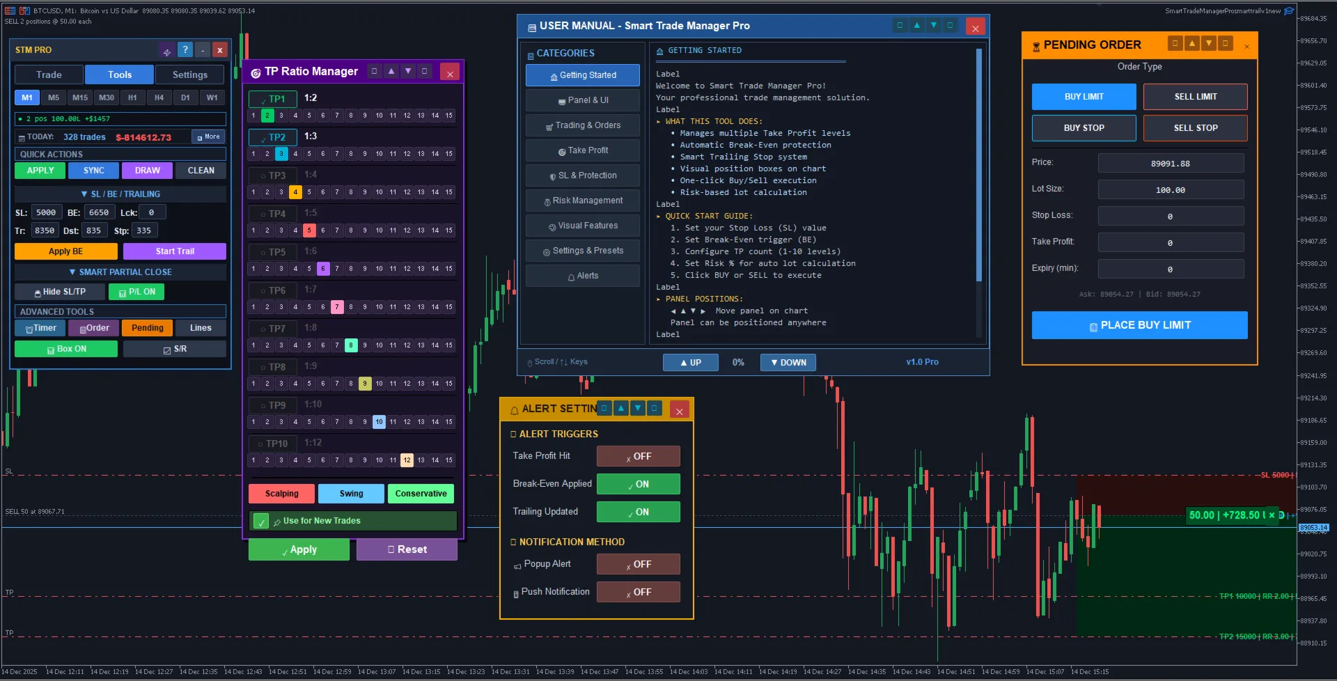 Smart Trade Manager Pro multi-TP ladder with partial close and TP-triggered trailing on XAUUSD